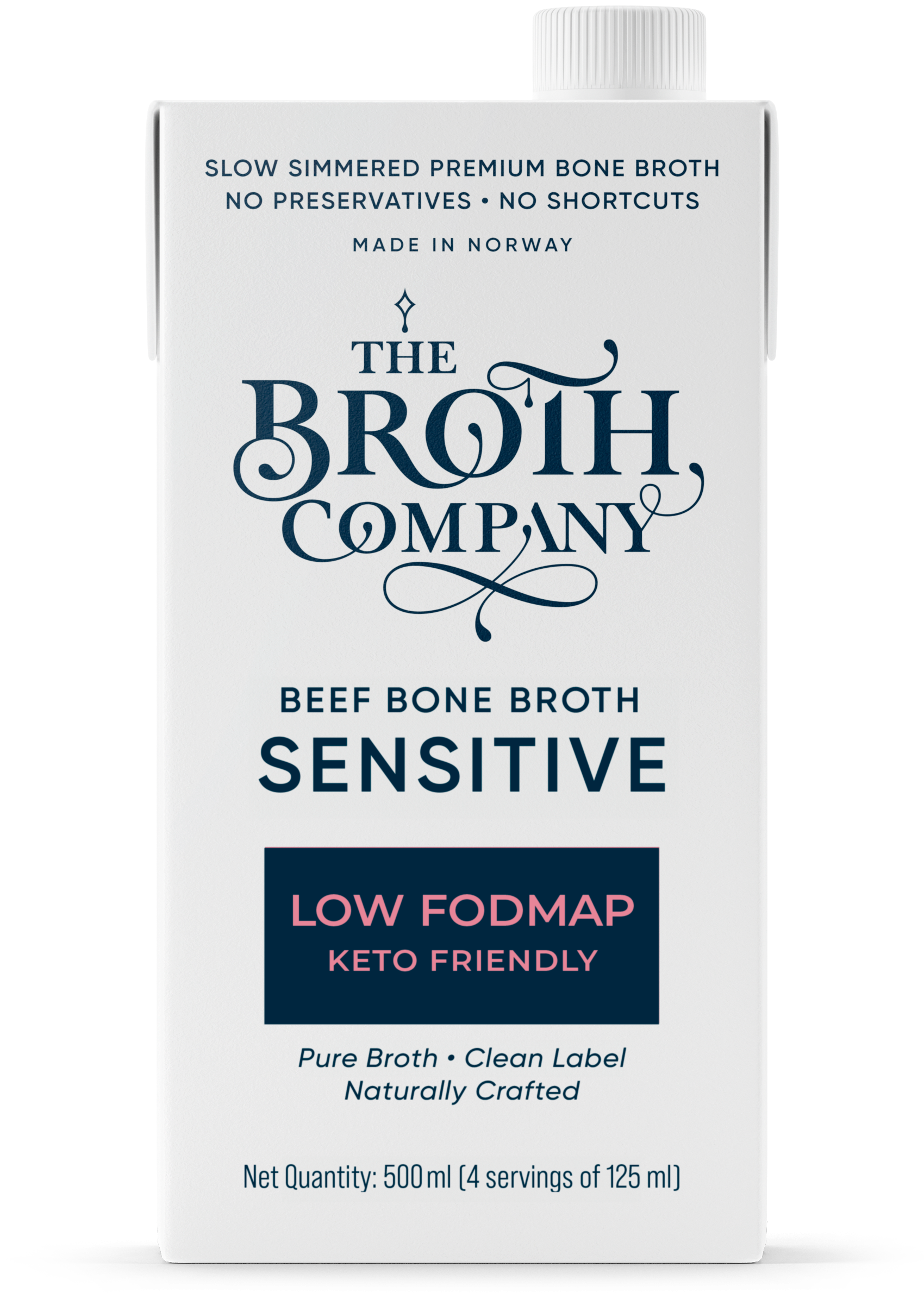 (Sensitive)