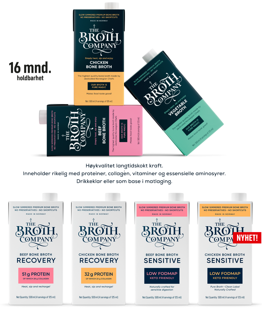 TBC Forsidebilde Tags