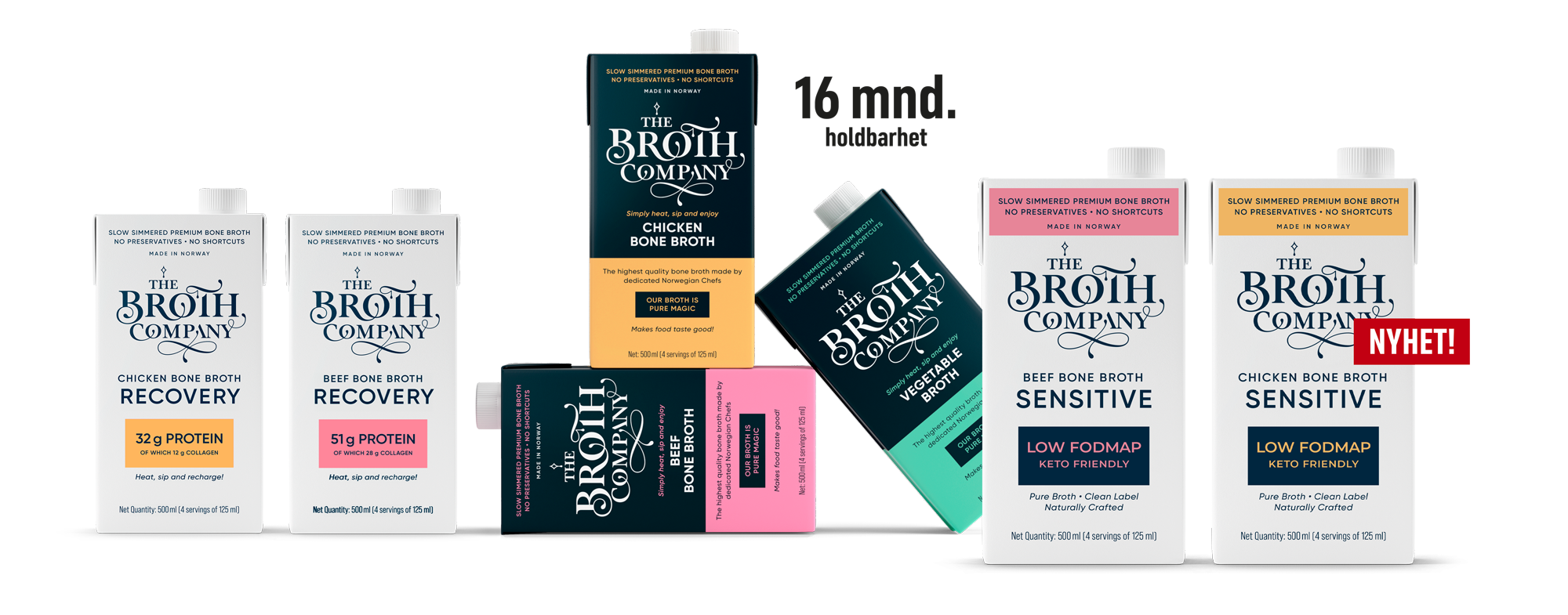 TBC Forsidebilde Tags